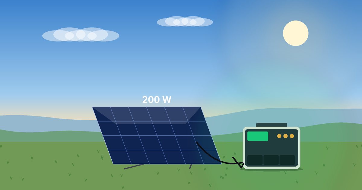 200 watt solar panel: 200 watt solar panel set up outdoors